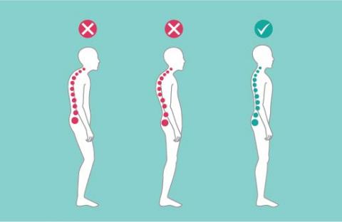 3 surprising risks of poor posture | Lutheran Homes of South Carolina